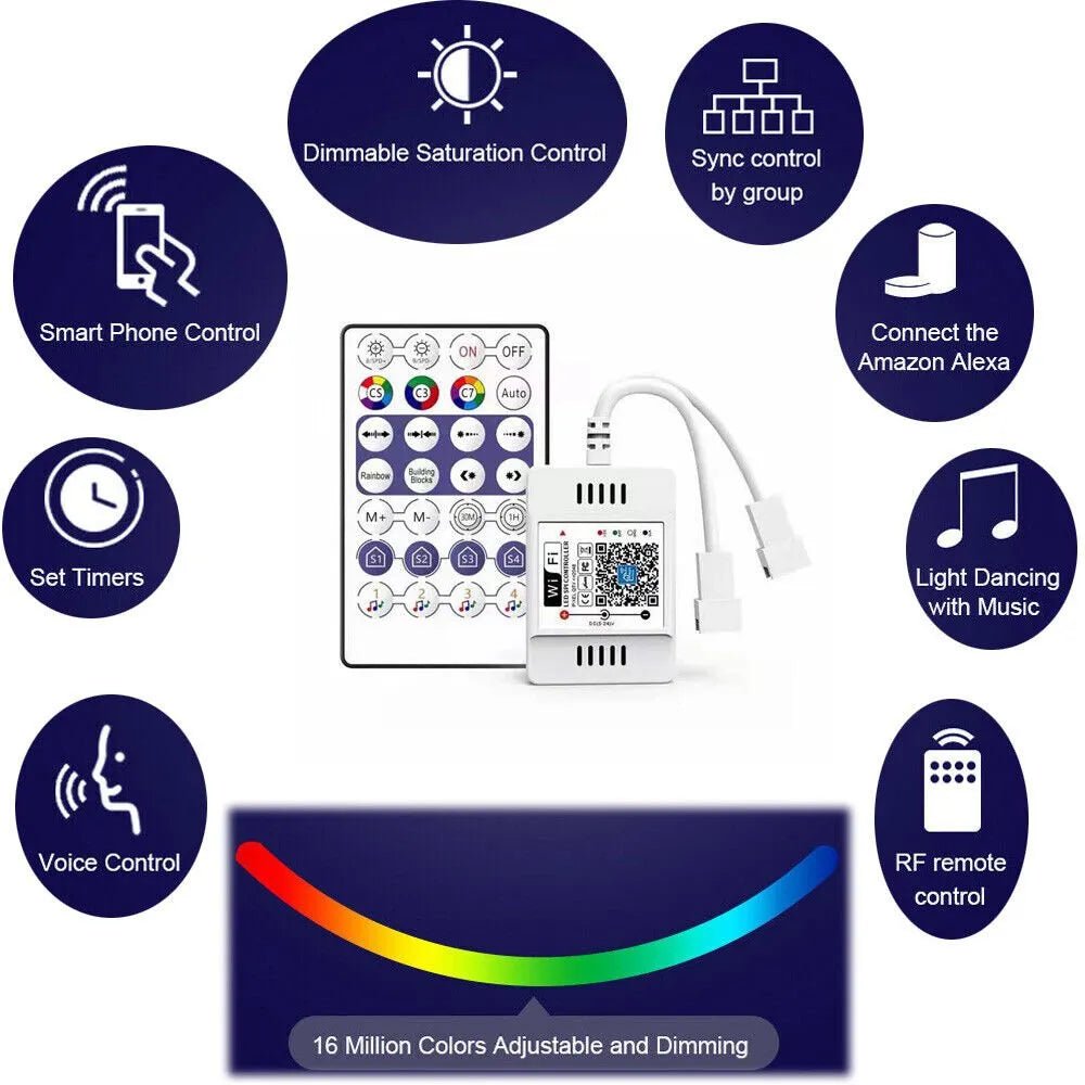 Magic Home Digital Pixel RGB Controller 12V/24V WiFi Pixel Controller for WS2811 WS2812 - House of LEDS