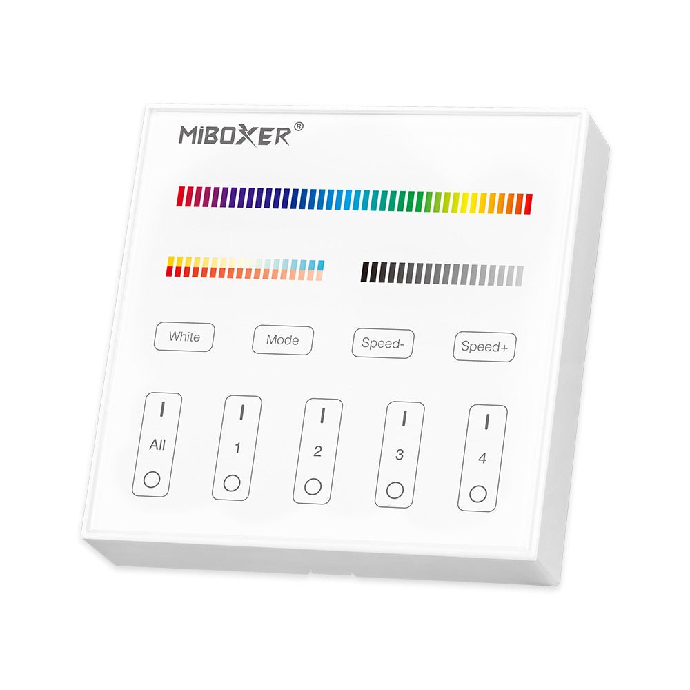 Miboxer B4 4-Zone Panel Remote RGB+CCT - House of LEDS