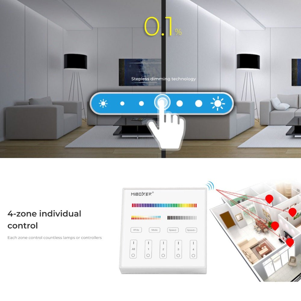 Miboxer B4 4-Zone Panel Remote RGB+CCT - House of LEDS