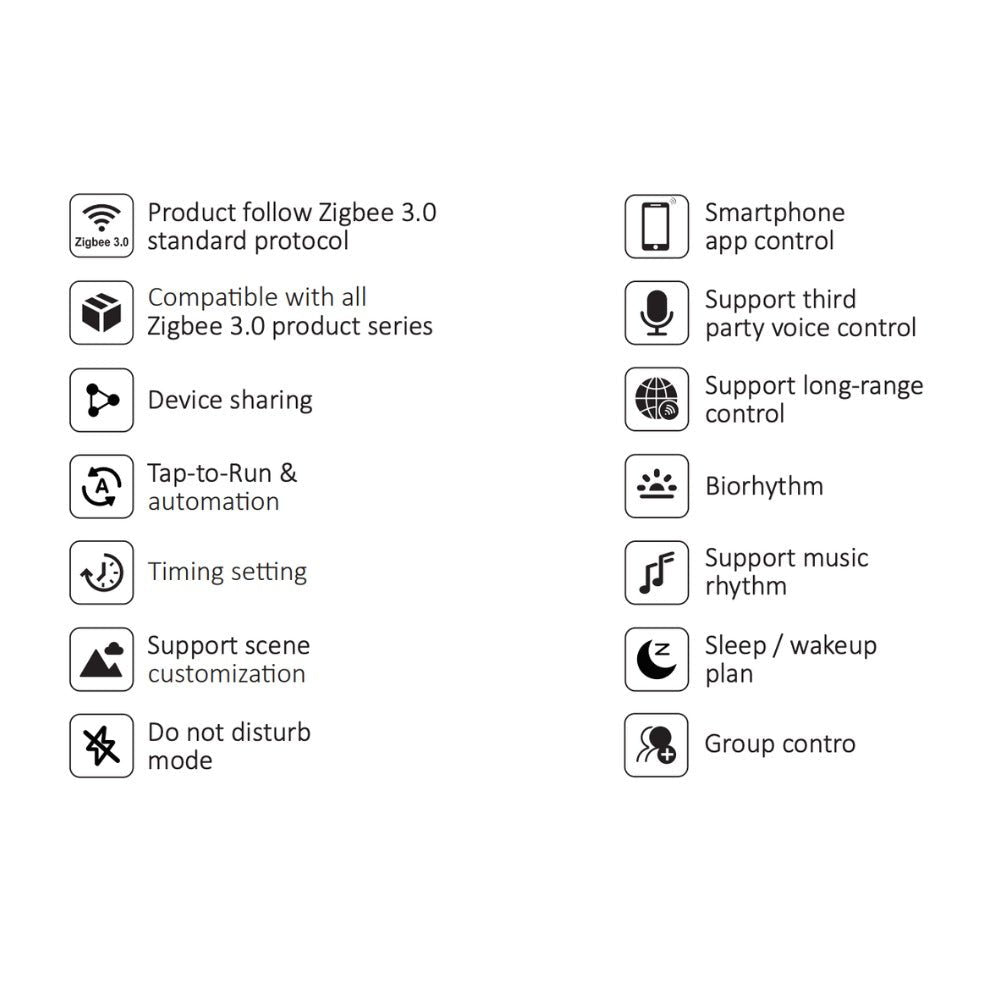 Miboxer ZBBOX2 MiBoxer ZIGBEE 3.0 Wired Gateway - House of LEDS