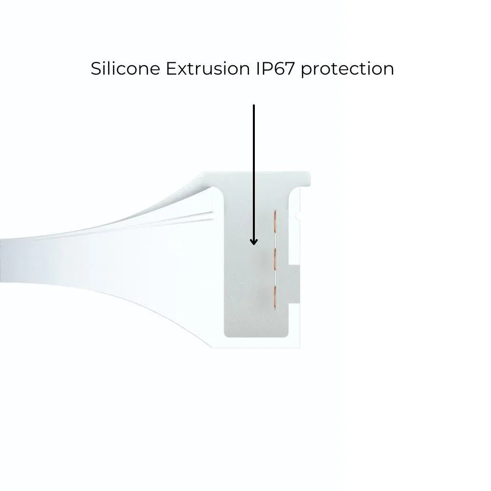 MaxiFlex White Extra Long 24V 6x12mm Ip67 5cm Cut 20m — view 46 — House of LEDs UK