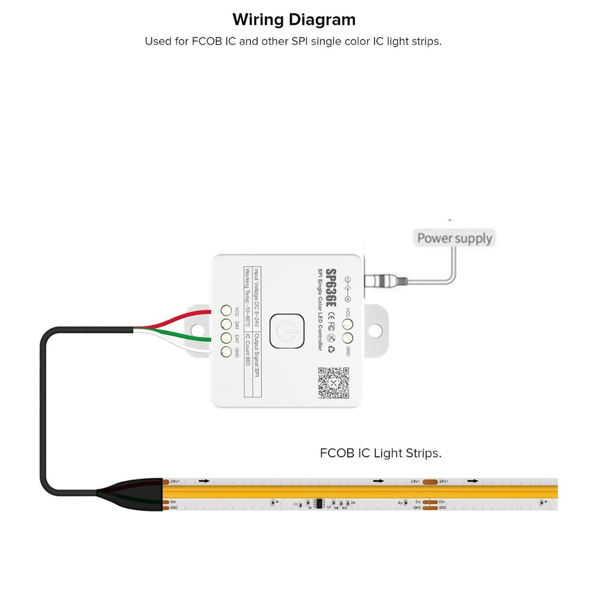 Remote for SP636E DC5 - 24V Addressable LED Strip Controller - House of LEDS