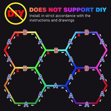 RGB Hexagrid LED Hexagon Ultrabright LED Multicolour Hex Lights - Five Hex Grid — view 7 — House of LEDs UK