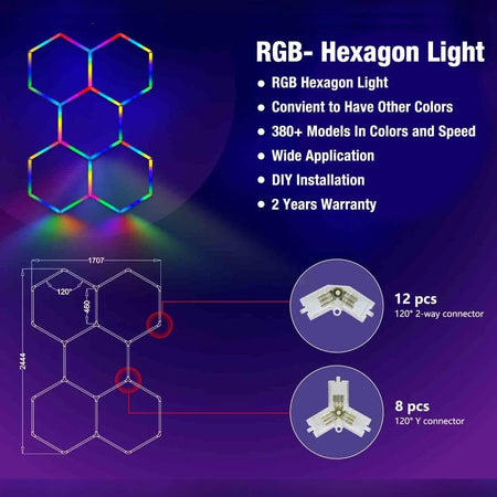 RGB Hexagrid LED Hexagon Ultrabright LED Multicolour Hex Lights - Five Hex Grid — view 3 — House of LEDs UK