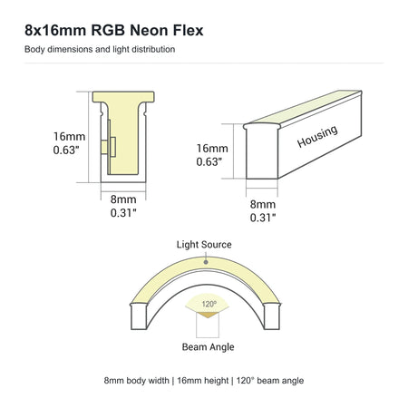 8x16mm RGB neon flex cross-section, housing dimensions and 120 degree beam angle