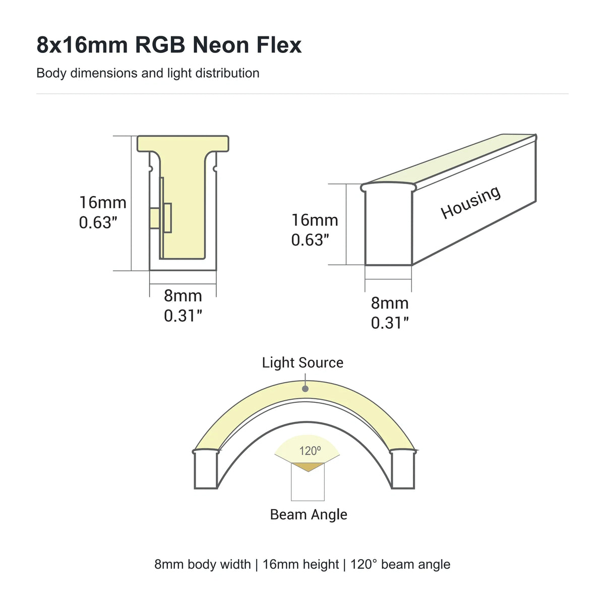 8x16mm RGB neon flex cross-section, housing dimensions and 120 degree beam angle