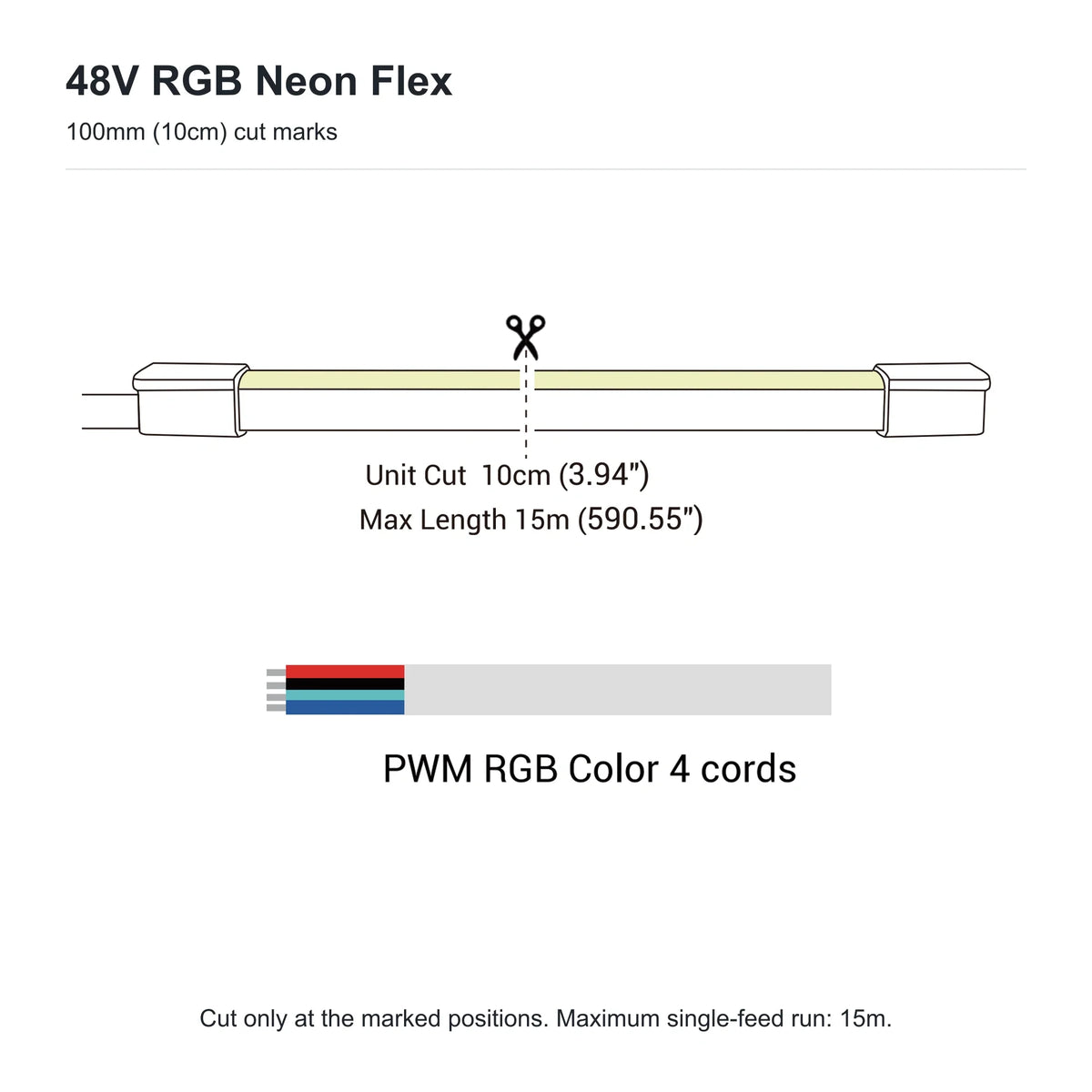 48V RGB neon flex cutting diagram: 100mm (10cm) cut intervals, 15m maximum single-feed run and four-core PWM RGB connection