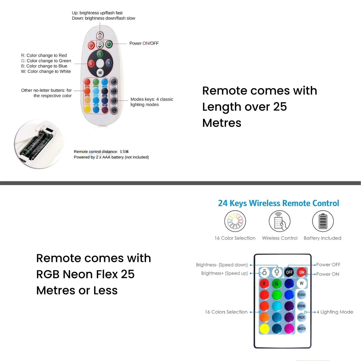 RGB LED Neon Flex 220V 240V 11x22mm IP65 Dimmable with Remote Kit - House of LEDS