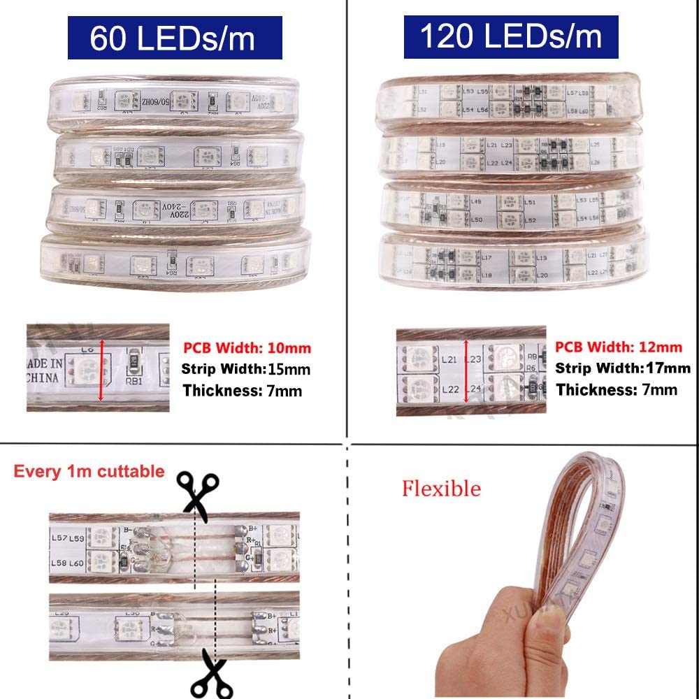 RGB LED Strip 120 LEDs/m 220V IP65 Wireless Bluetooth App Control with Remote - House of LEDS