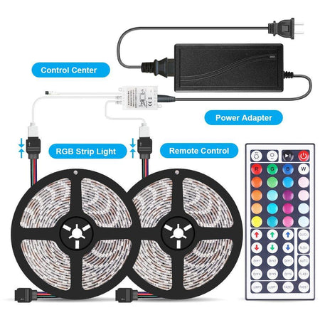 RGB LED Strip 12V 5050 12V IP20 Non Waterproof 300LED 10 Metre Kit — view 4 — House of LEDs UK
