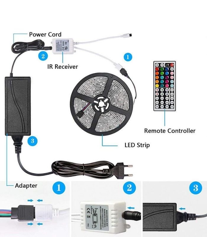 RGB LED Strip 12V 5050 IP20 Non-Waterproof 60LED/m 5 metre Kit - House of LEDS