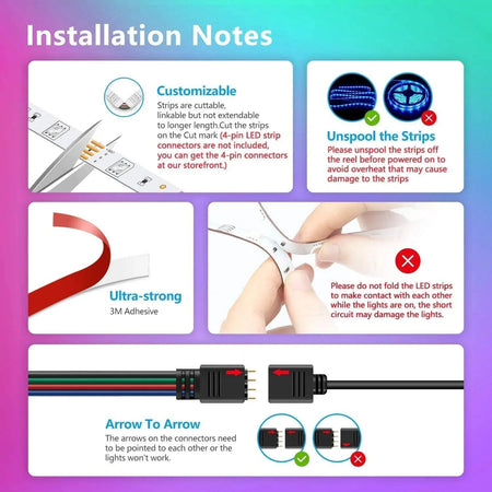 RGB LED Strip 12V 5050 IP20 Non-Waterproof 60LED/m 5 metre Kit — view 8 — House of LEDs UK