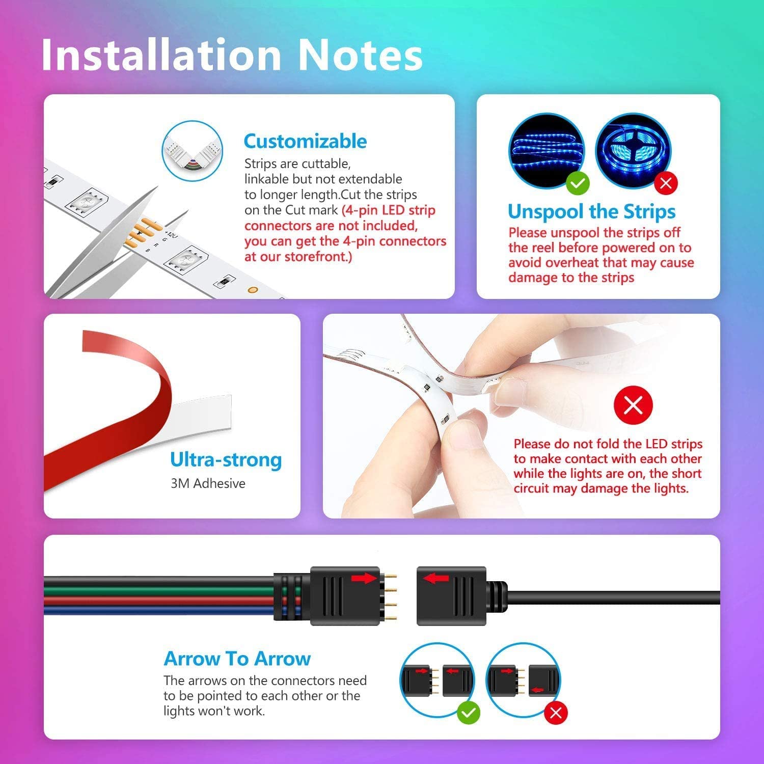 RGB LED Strip 12V 5050 IP20 Non-Waterproof 60LED/m 5 metre Kit - House of LEDS