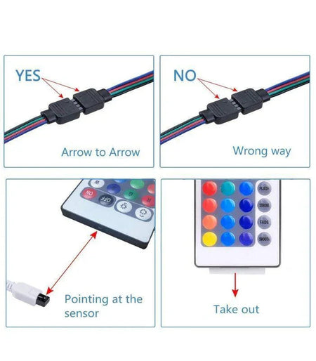 RGB LED Strip 12V IP20 Non-Waterproof 300LEDs 10 Metre WiFi Wireless Control Kit — view 8 — House of LEDs UK