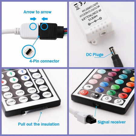 RGB LED Strip 12V IP65 Waterproof 60LED/m 5 metre Kit — view 14 — House of LEDs UK
