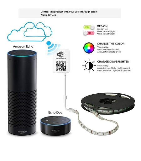 RGB LED Strip 5050 12V WiFi Control RGB LED Strip IP67 Waterproof 300LEDs 5m Full Kit Compatible with Alexa and Google Home — view 7 — House of LEDs UK