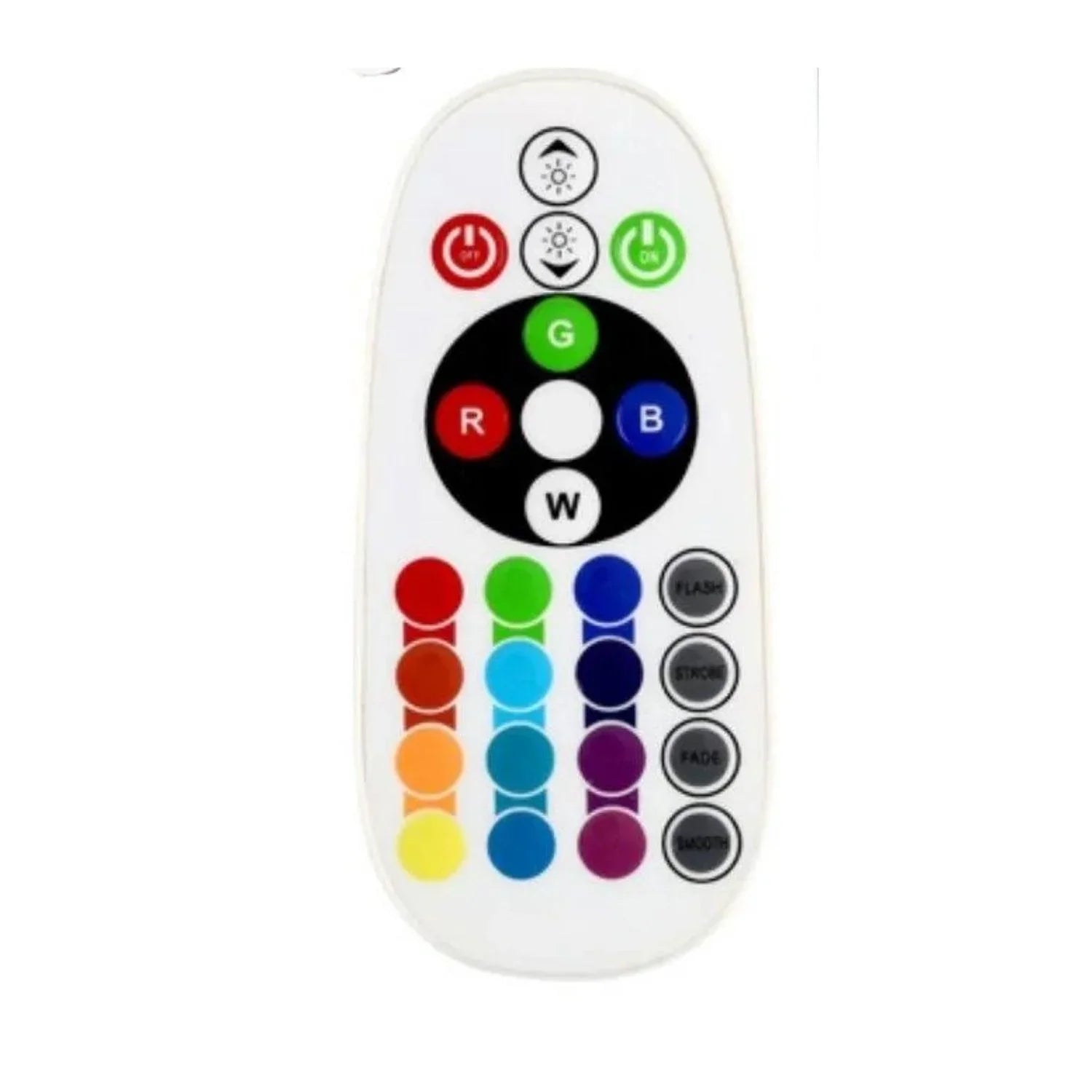 RGB Neon Flex 10x18mm Remote for 1500W RGB Controller — House of LEDs UK