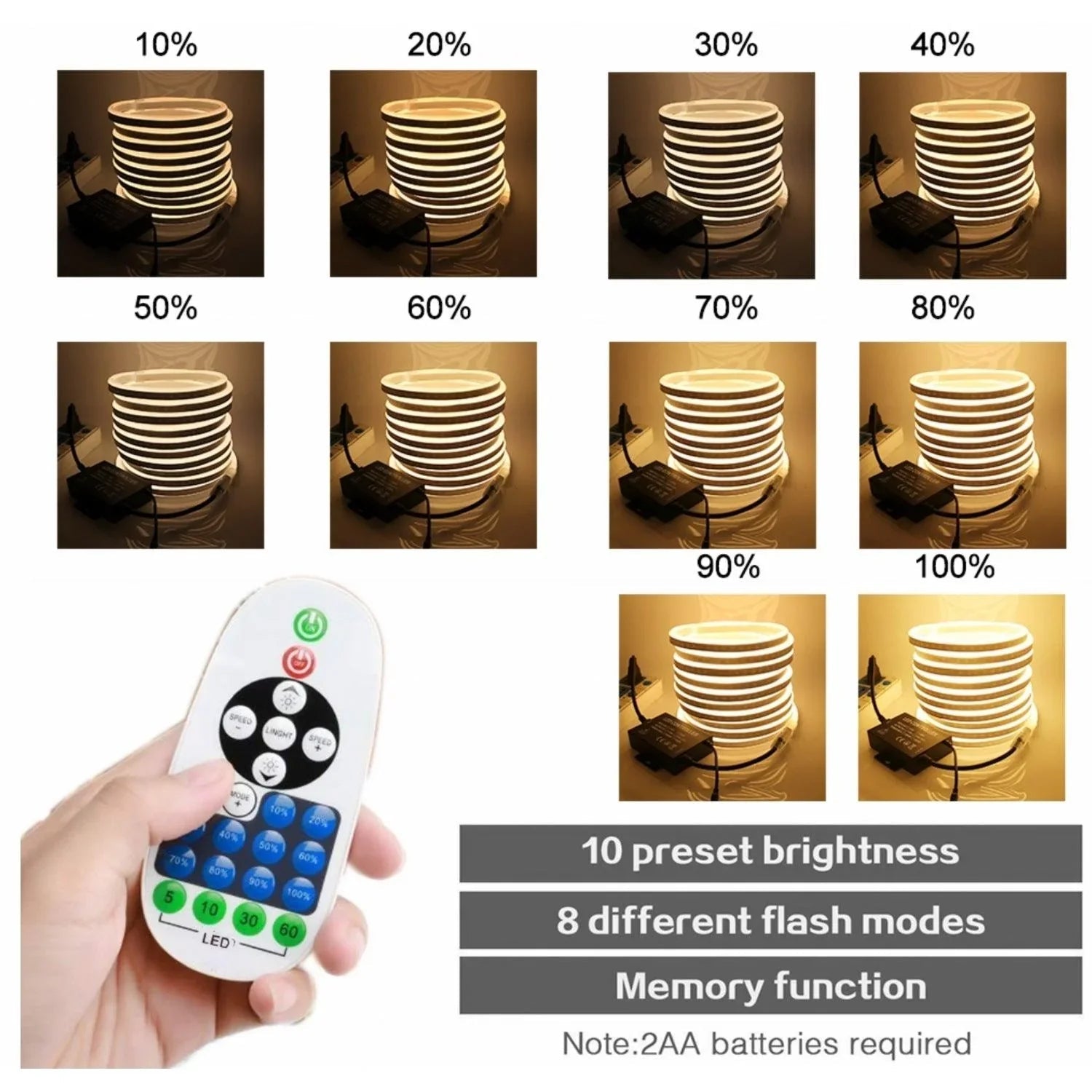 Single Colour Wireless Neon Flex AC 220 240V 8x16mm 23-Key RF Remote Control 1500W Dimmer Transformer for Brightness Adjustment — view 4 — House of LEDs UK