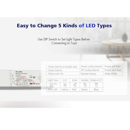 Skydance 12-48VDC 5CH*6A WiFi & RF 5 in 1 LED Controller V5-L(WT) with R8 Remote - House of LEDS