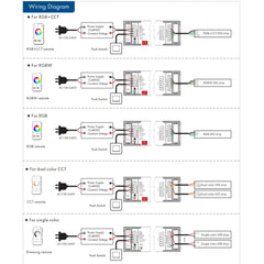 Skydance 12-48VDC 5CH*6A WiFi & RF 5 in 1 LED Controller V5-L(WT) with R8 Remote - House of LEDS