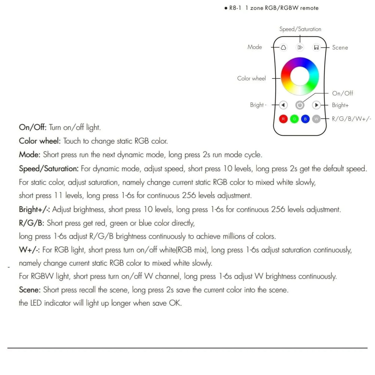 Skydance 4 Zones RGB/RGBW Remote Control R8 — view 3 — House of LEDs UK