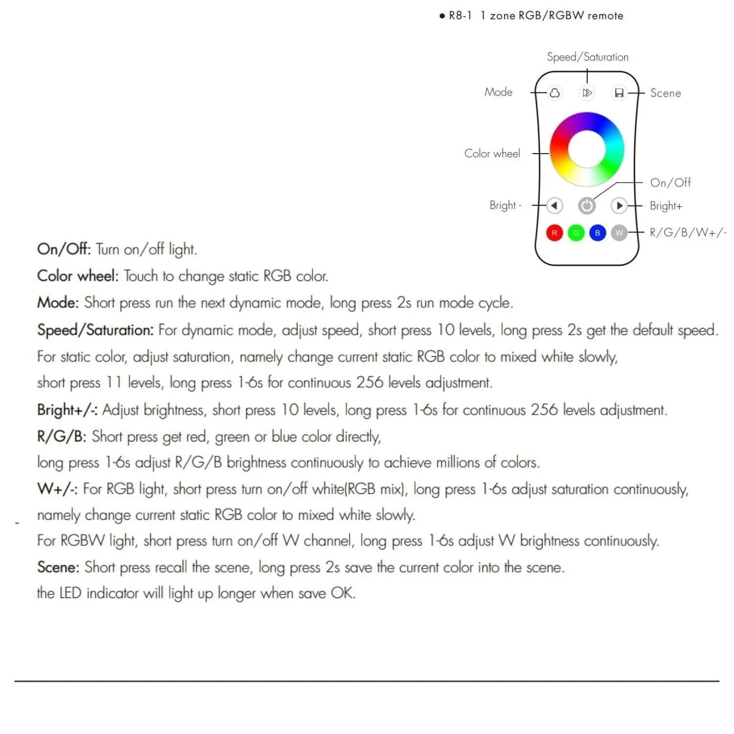 Skydance 4 Zones RGB/RGBW Remote Control R8 — view 3 — House of LEDs UK