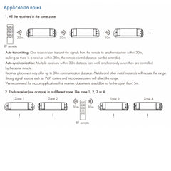 Skydance Single Colour 1CH*15A 12-48VDC CV Controller, Push-Dim V1-L/P with R6-1 Remote - House of LEDS