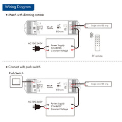 Skydance Single Colour 1CH*15A 12-48VDC CV Controller, Push-Dim V1-L/P with R6-1 Remote - House of LEDS