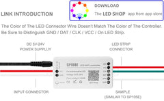 SP108E WiFi Controller DC 5V-24V for SK6812 SK6812-RGBW WS2812 WS2813 WS2811 AL2815 Digital Pixel Strip Light & Neon Flex - House of LEDS