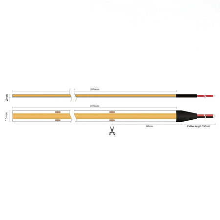 COB LED strip dimensions showing 10mm width, 2mm depth, 50mm cut points and 20m length.