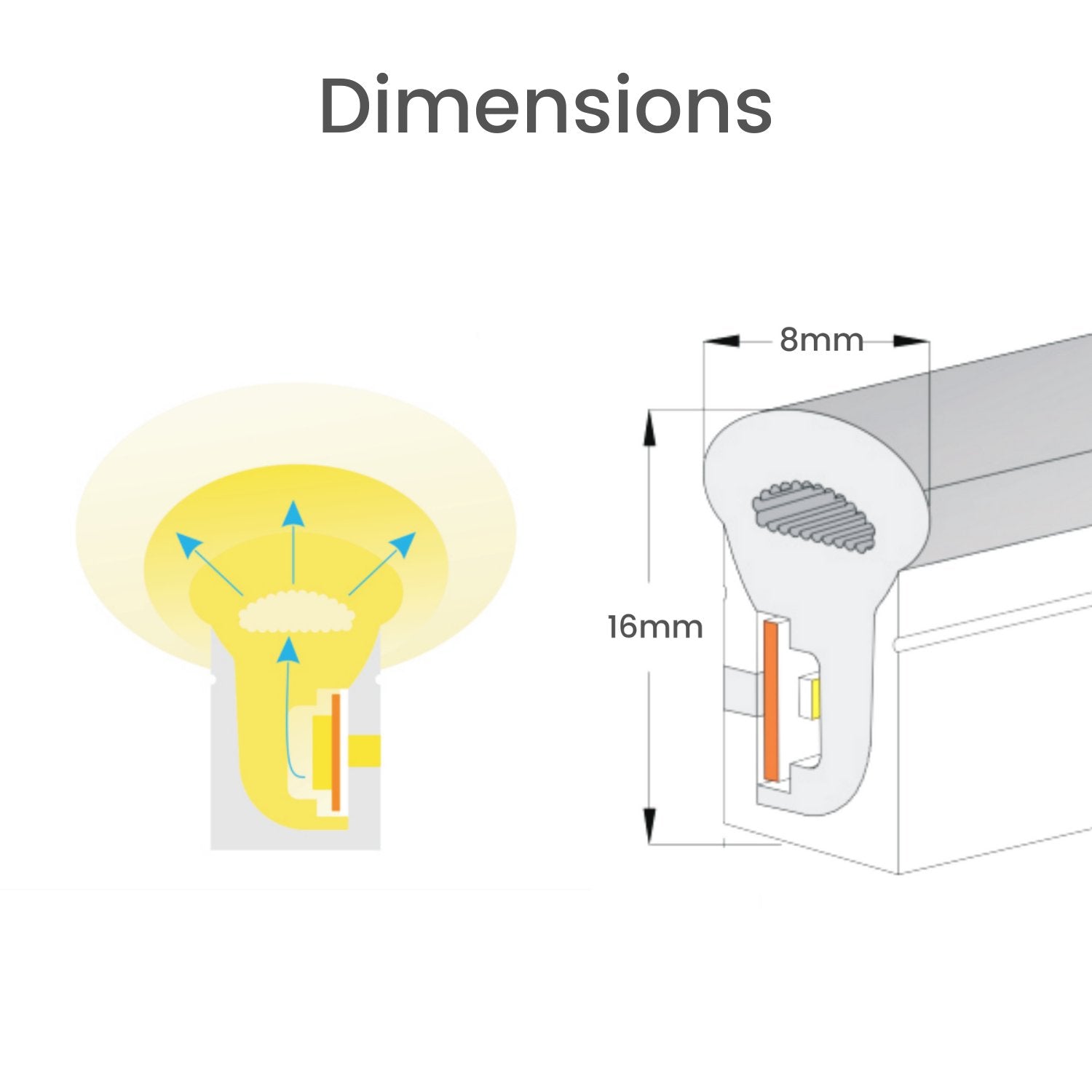 Warm White LED Neon Flex AC 220V 240V 8x16mm 120LEDs/m IP65 Waterproof with UK Plug - House of LEDS